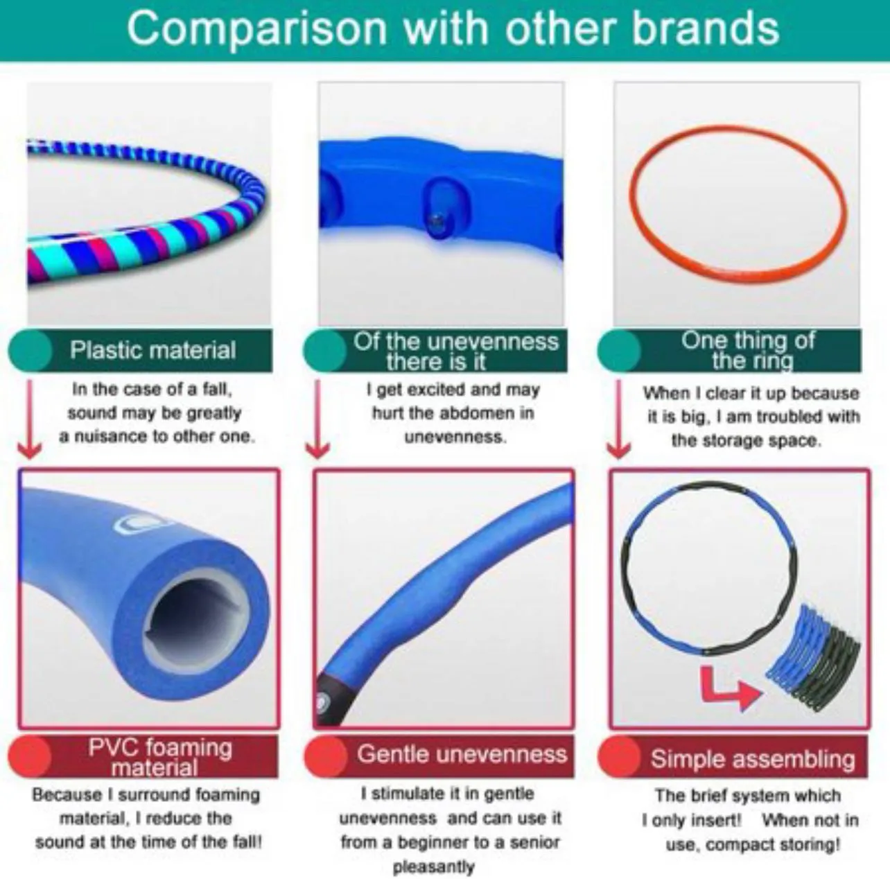 Fat-reducing machine GYM YOGA Removable hula hoop SLIMMING HULA HOOP Smart Digital Hula Hoop Upgraded Weight Loss Waist