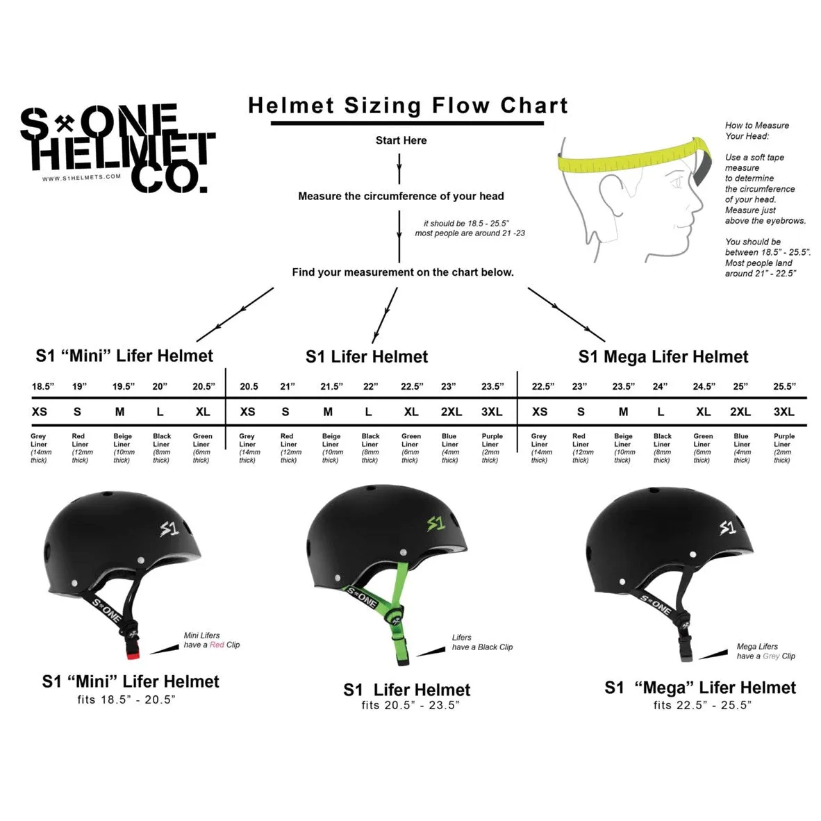 S1 Lifer Camo Matte Helmet - Certified