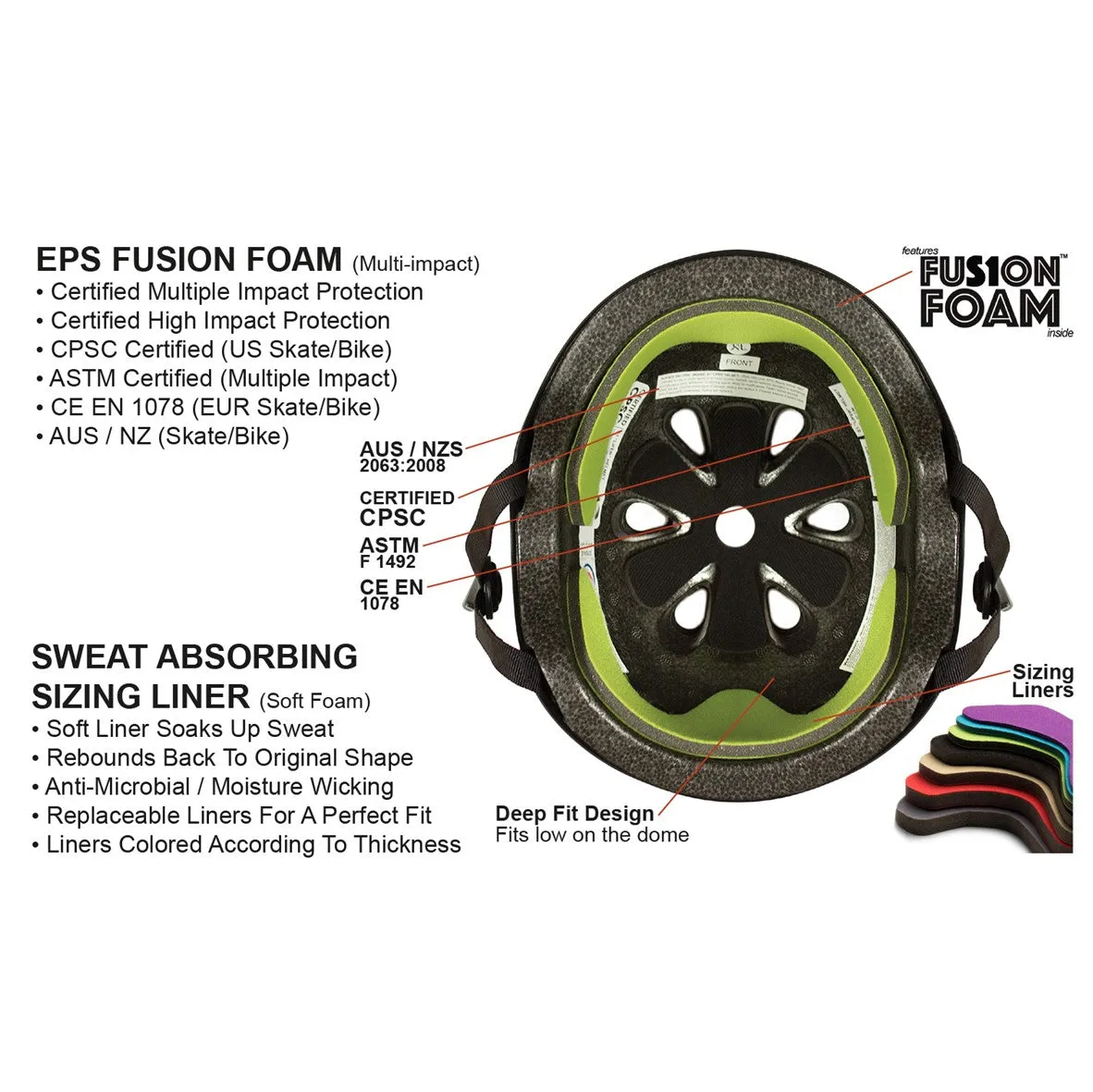 S1 Lifer Camo Matte Helmet - Certified
