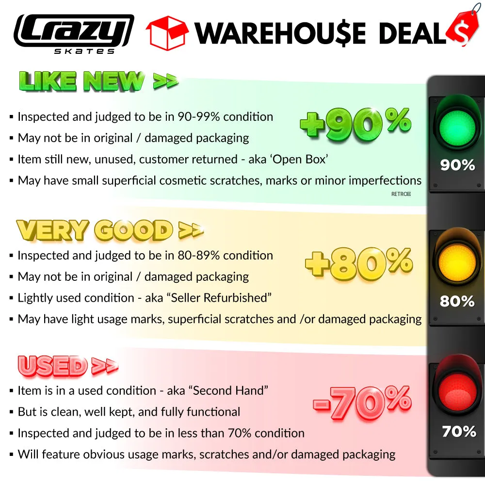 Warehouse Deal | ALPHA Black - Size Adjustable Inline Skates